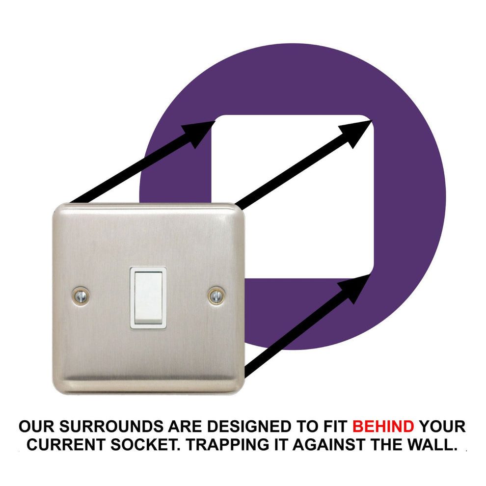 Single Light Switch Surround, round – Display Lighting